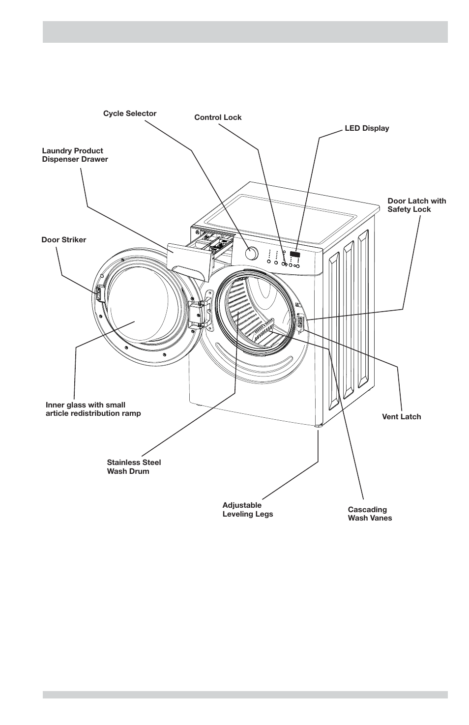 Features | FRIGIDAIRE FFFW5000QW User Manual | Page 5 / 24