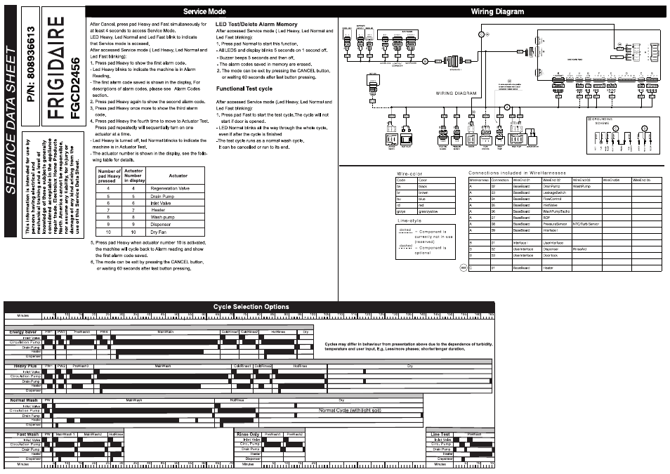 FRIGIDAIRE FGCD2456QB User Manual | 2 pages