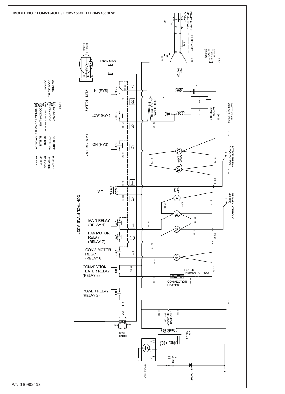 FRIGIDAIRE FGMV153CLW User Manual | 1 page
