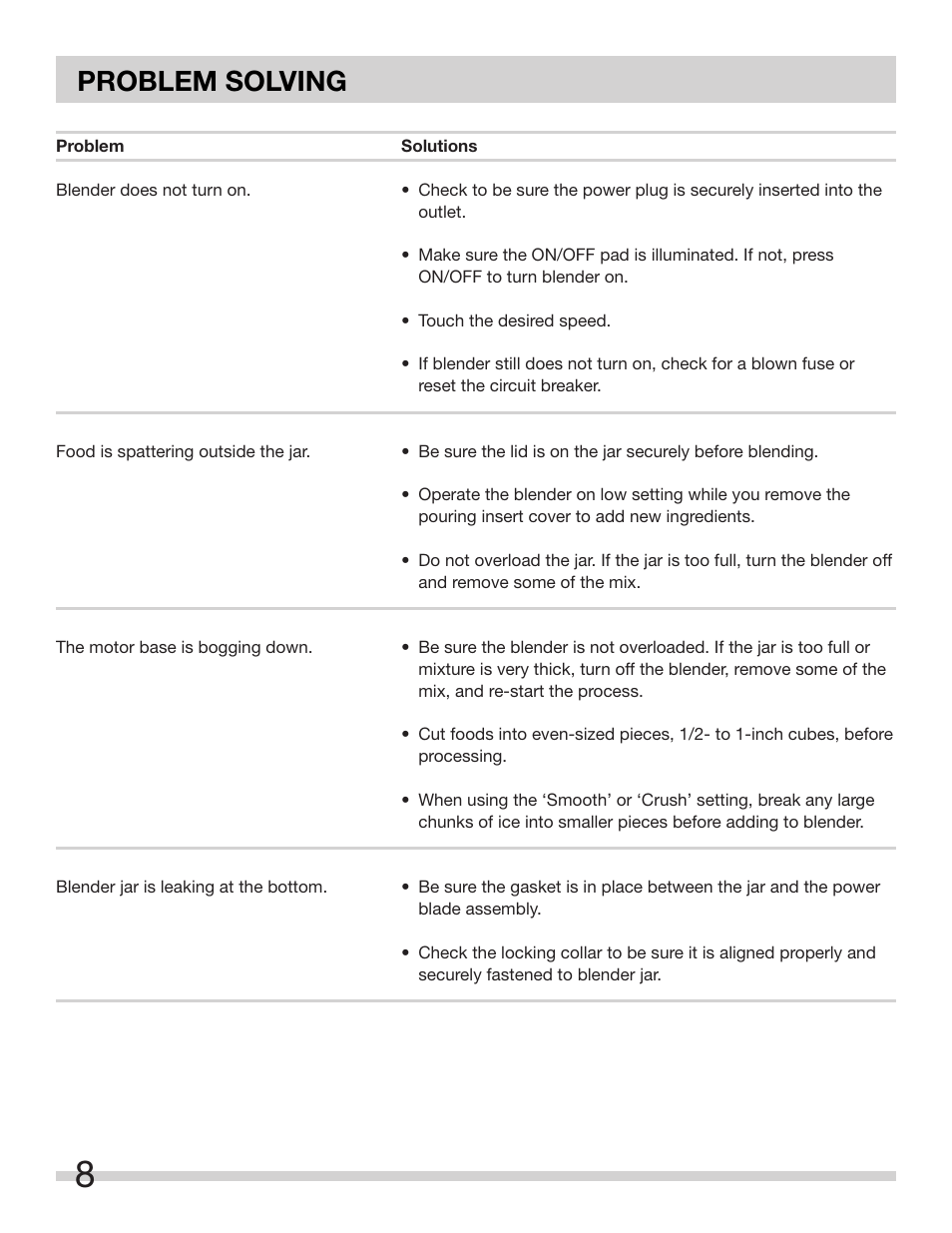 Problem solving | FRIGIDAIRE FPJB56B7MS User Manual | Page 8 / 27