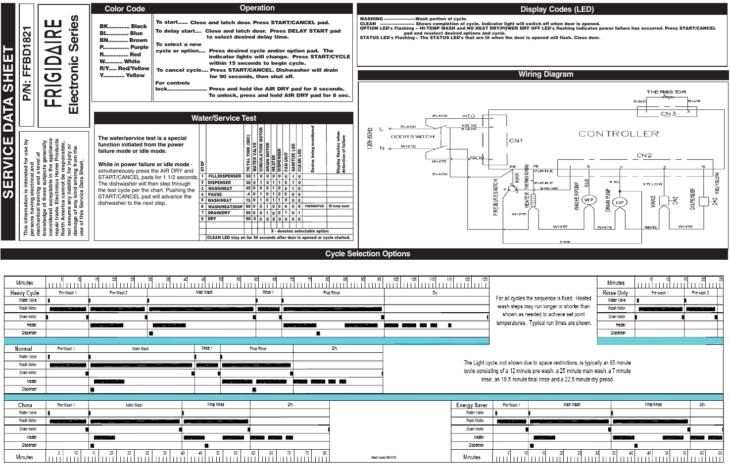 Electr onic s erie s, P/n: ffbd1821, Color code | Wiring diagram display codes (led), Operation, Water/service test, Cycle selection options | FRIGIDAIRE FFBD1821MB User Manual | Page 2 / 2