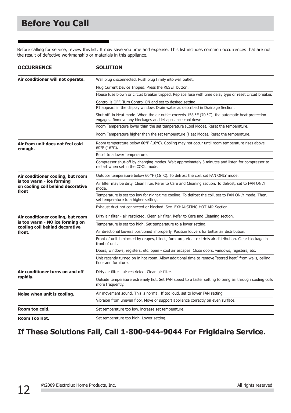 Before you call | FRIGIDAIRE FRA12EPT1 User Manual | Page 12 / 13