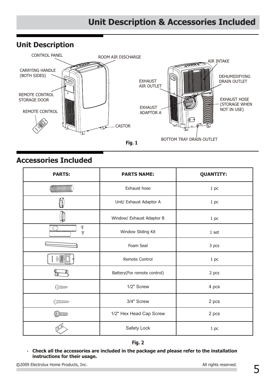 Unit description & accessories included, Unit description, Accessories included | FRIGIDAIRE FRA12EPT1 User Manual | Page 5 / 13