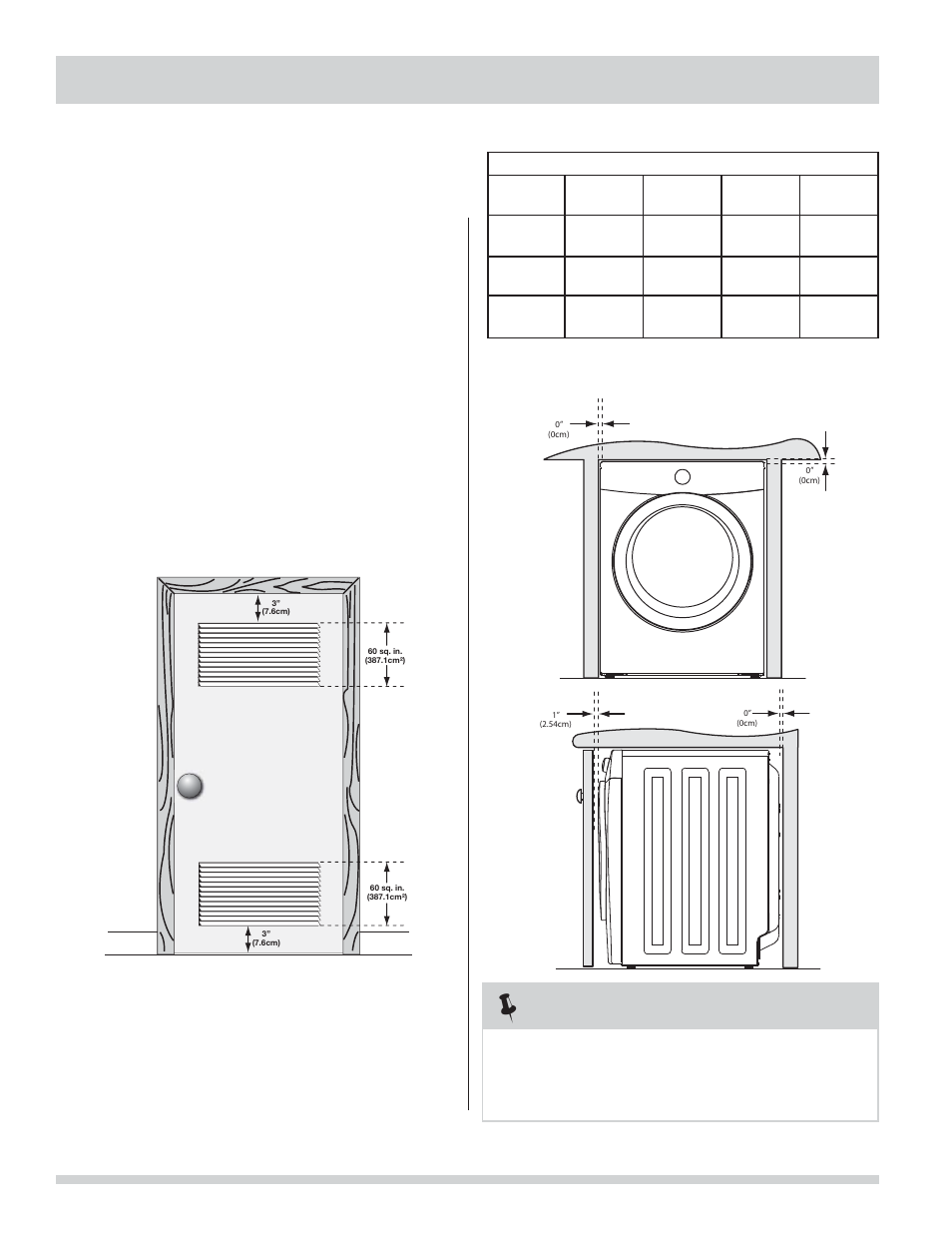 Requisitos de instalación, Requisitos de despeje (continuación), Nota | Instalación en un nicho o armario | FRIGIDAIRE FAQE7001LW User Manual | Page 32 / 48