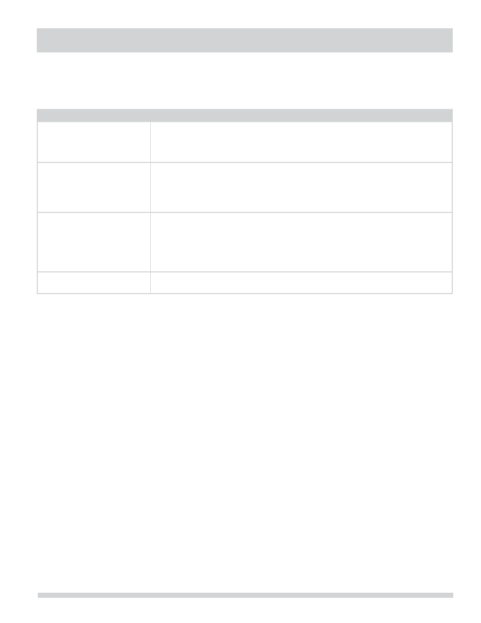 Care & cleaning, Cleaning chart) | FRIGIDAIRE FGWD3065PF User Manual | Page 7 / 10