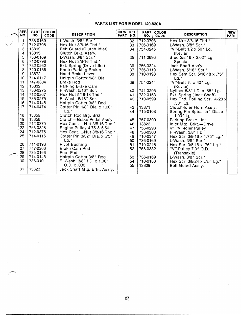 Bolens 140-830A User Manual | Page 27 / 38