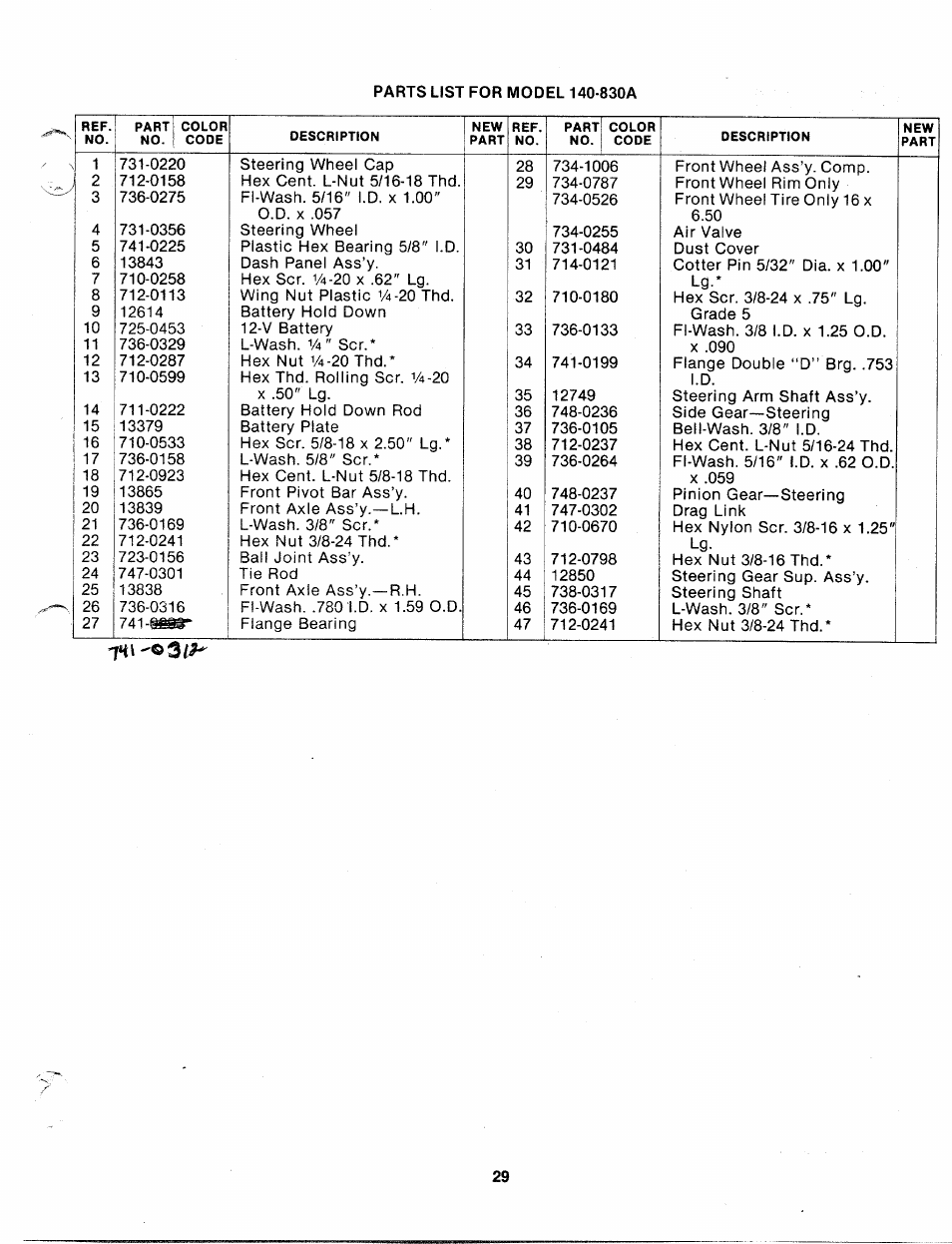 Bolens 140-830A User Manual | Page 29 / 38