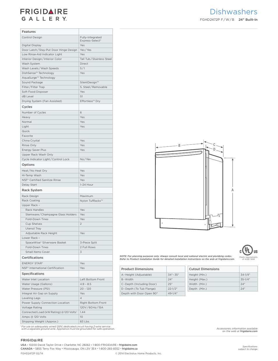 Dishwashers | FRIGIDAIRE FGHD2472PW User Manual | Page 2 / 3