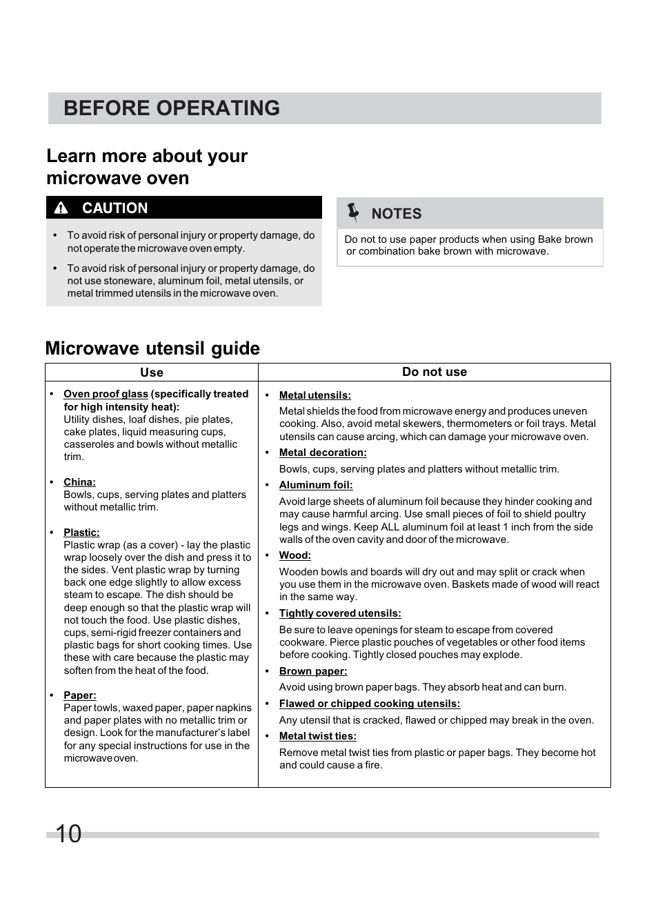 Before operating, Learn more about your microwave oven, Microwave utensil guide | FRIGIDAIRE FFMV154CLS User Manual | Page 10 / 31