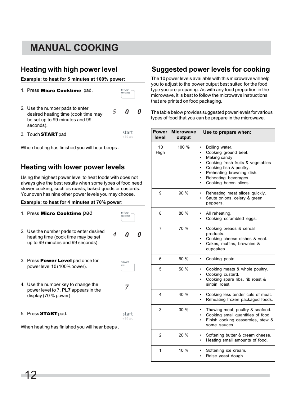 Manual cooking, Heating with high power level, Heating with lower power levels | Suggested power levels for cooking | FRIGIDAIRE FFMV154CLS User Manual | Page 12 / 31