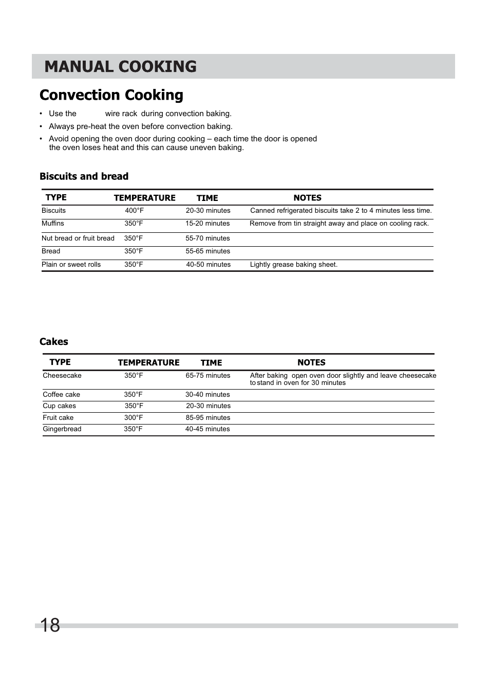 FRIGIDAIRE FFMV154CLS User Manual | Page 18 / 31