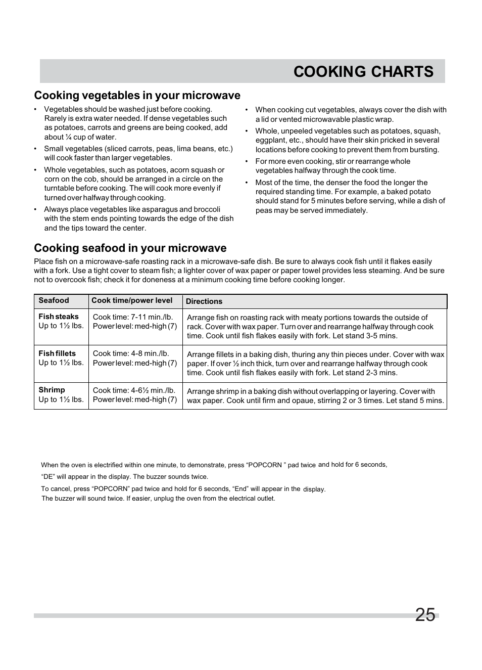 Cooking charts, Demonstration mode, Cooking vegetables in your microwave | Cooking seafood in your microwave | FRIGIDAIRE FFMV154CLS User Manual | Page 25 / 31