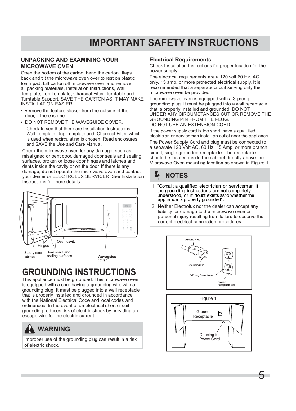 Important safety instructions, Grounding instructions, Warning | FRIGIDAIRE FFMV154CLS User Manual | Page 5 / 31