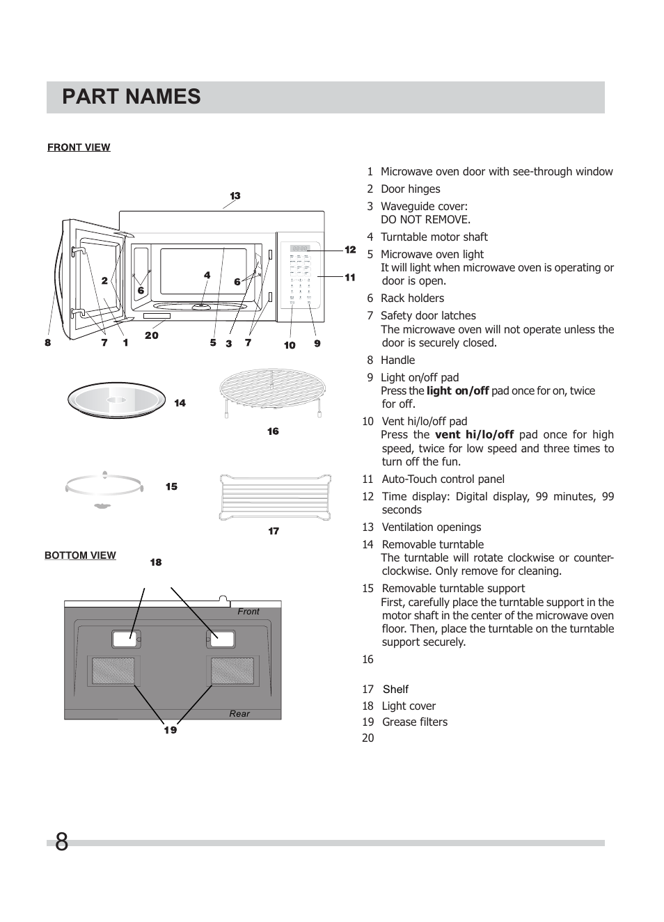 Part names | FRIGIDAIRE FFMV154CLS User Manual | Page 8 / 31