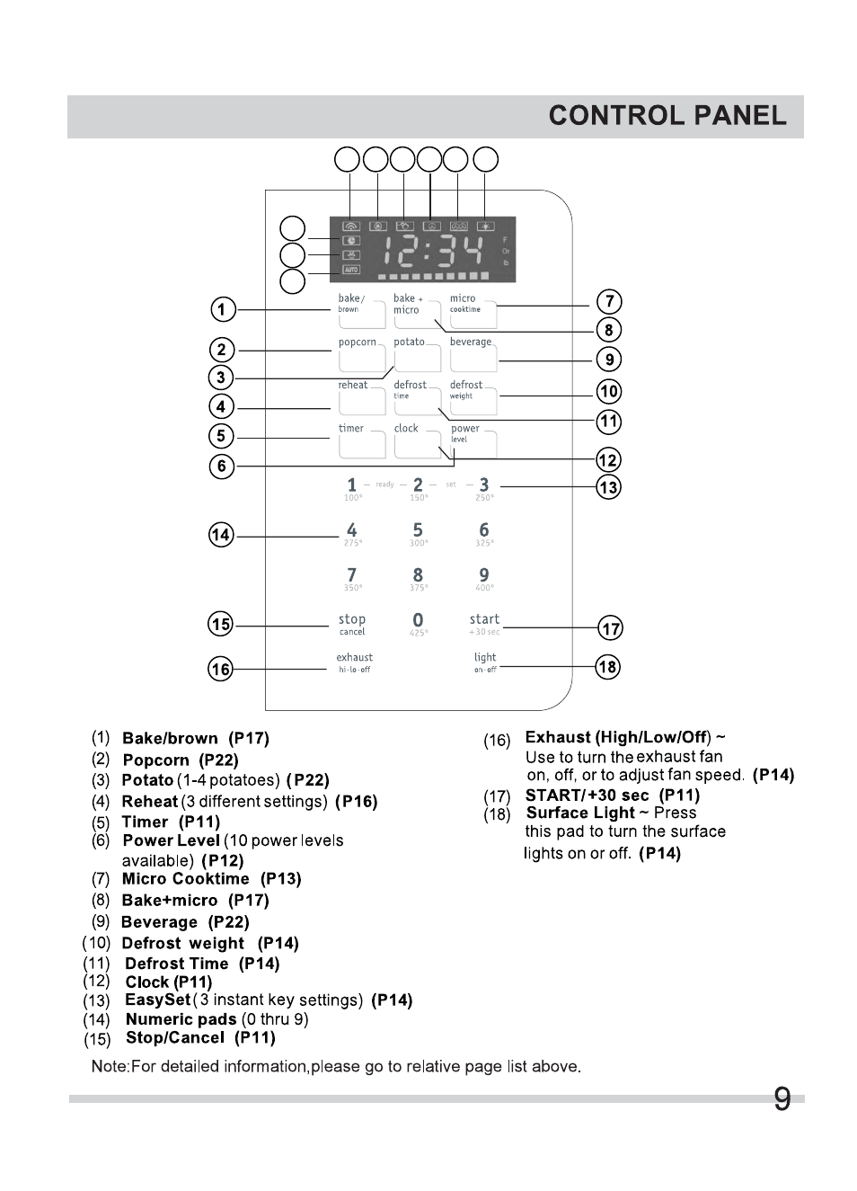 FRIGIDAIRE FFMV154CLS User Manual | Page 9 / 31