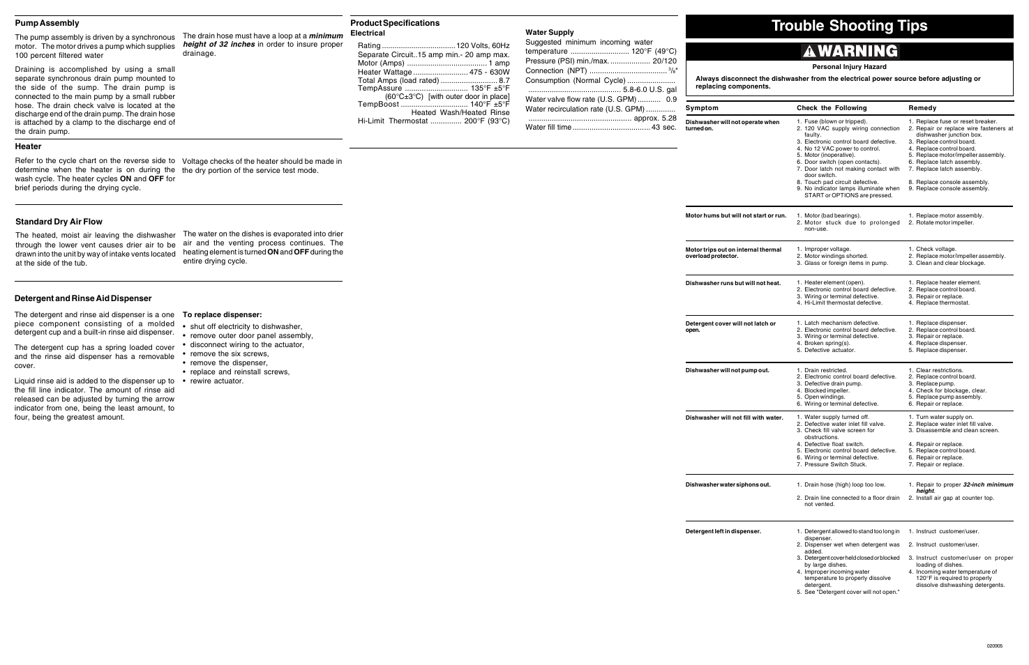 FRIGIDAIRE FGHD2472PW User Manual | 2 pages