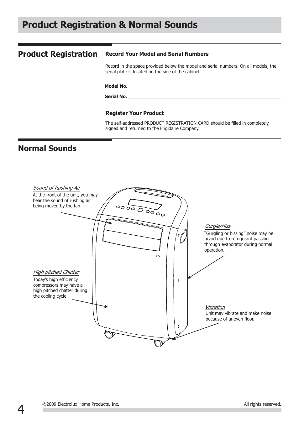 Product registration & normal sounds, Normal sounds, Product registration | FRIGIDAIRE FRA073PU1 User Manual | Page 4 / 13