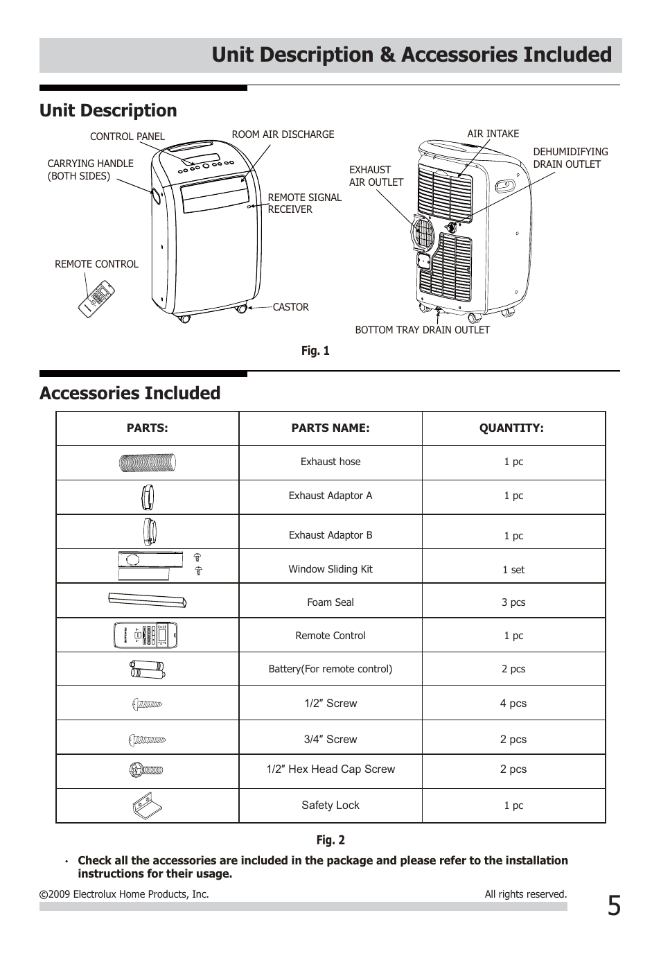 Unit description & accessories included, Unit description, Accessories included | FRIGIDAIRE FRA073PU1 User Manual | Page 5 / 13