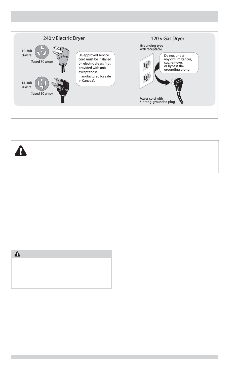 Warning - risk of fire, Important safety instructions, Warning | 240 v electric dryer | FRIGIDAIRE FFRG1001PW User Manual | Page 4 / 14