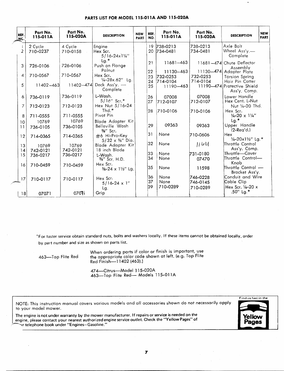 Bolens 115-020A User Manual | Page 7 / 8