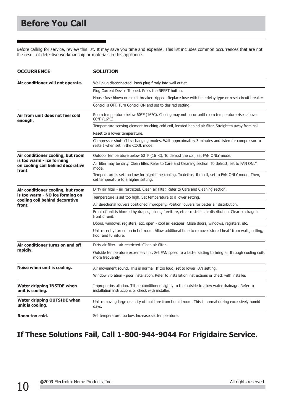 Before you call | FRIGIDAIRE FFRE0533Q1 User Manual | Page 10 / 11