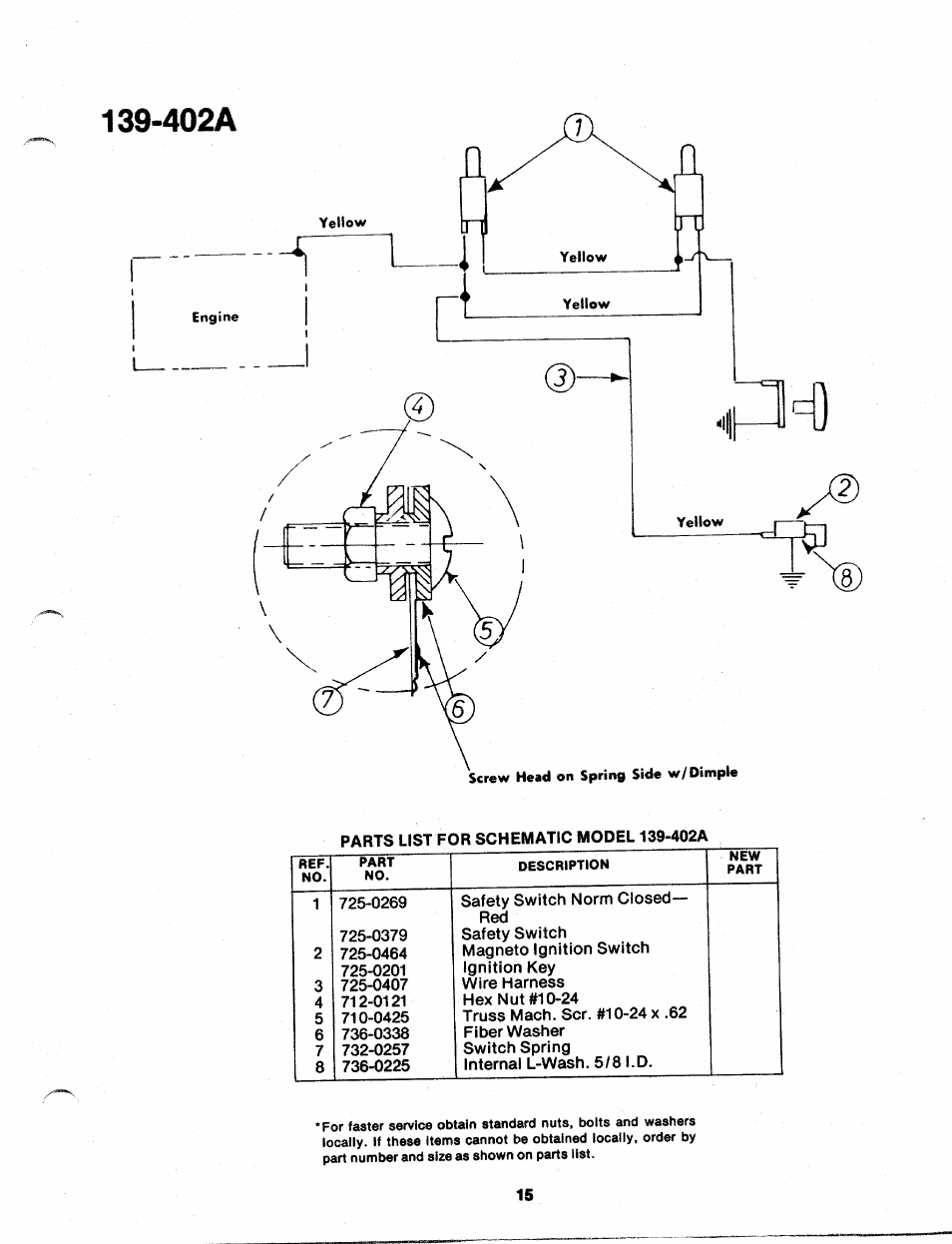 Bolens 139-402A User Manual | Page 15 / 26