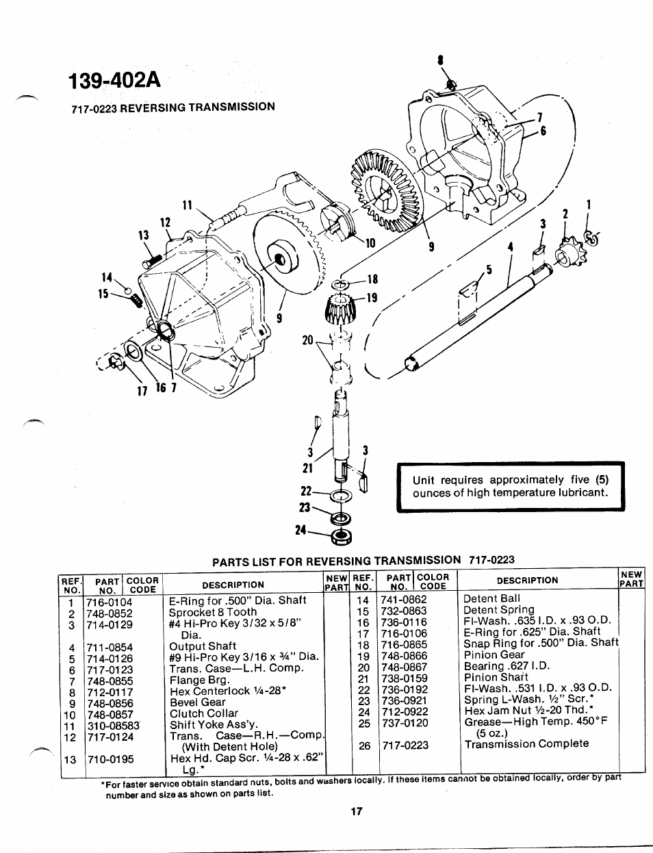 Bolens 139-402A User Manual | Page 17 / 26