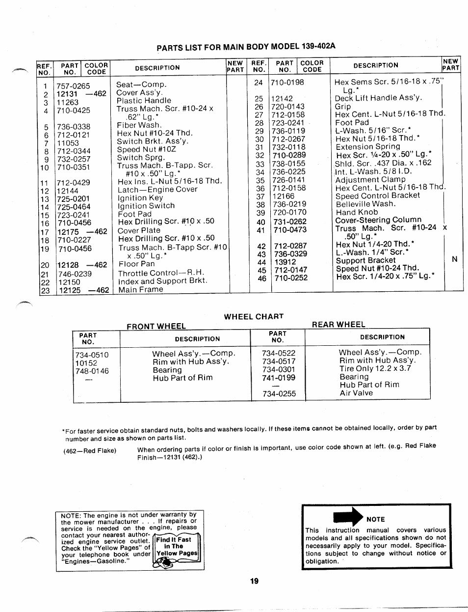 Bolens 139-402A User Manual | Page 19 / 26