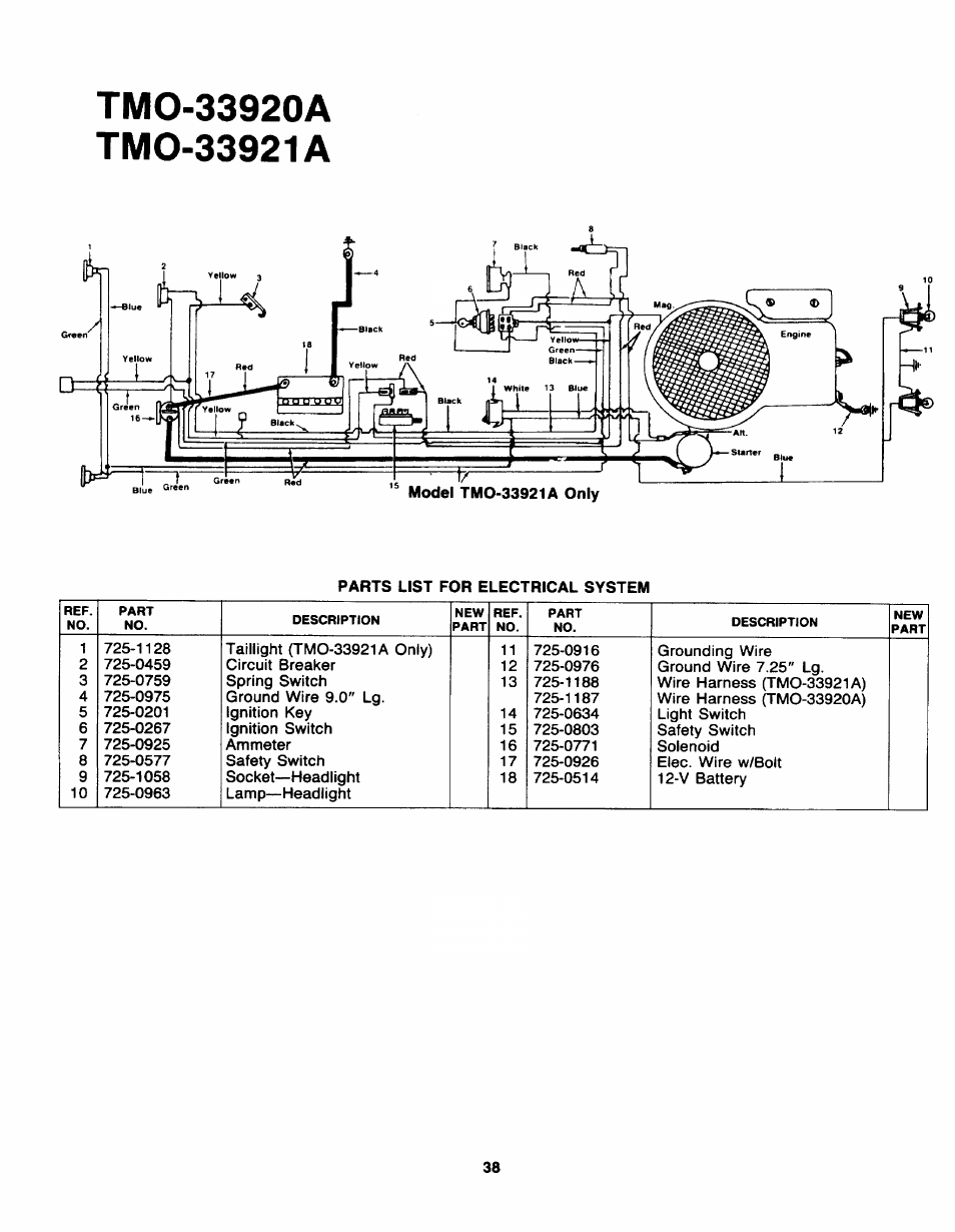 Bolens TMO-33920A User Manual | Page 38 / 39