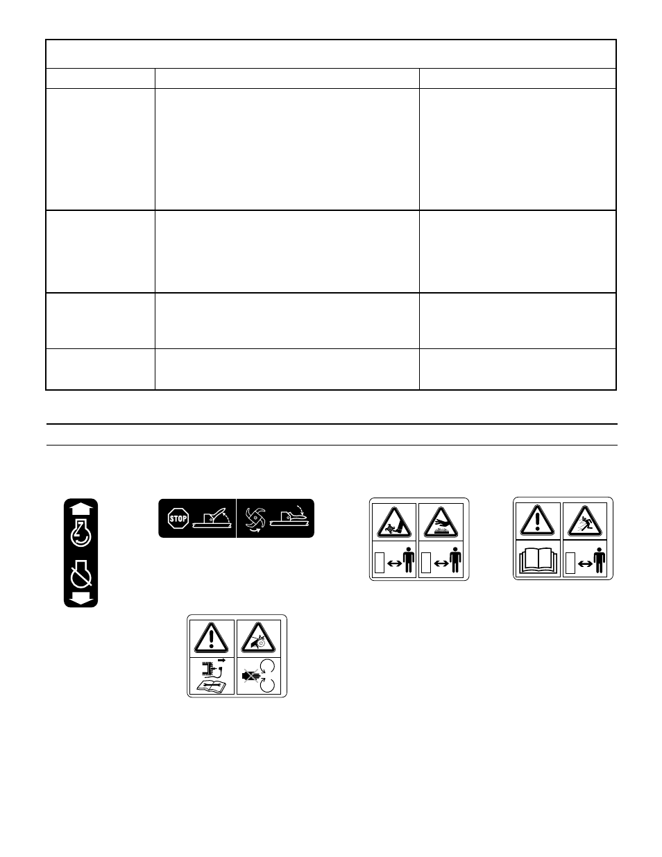 Troubleshooting guide operating and safety decals, Problem possible cause corrective action | Bolens 12207 User Manual | Page 16 / 20