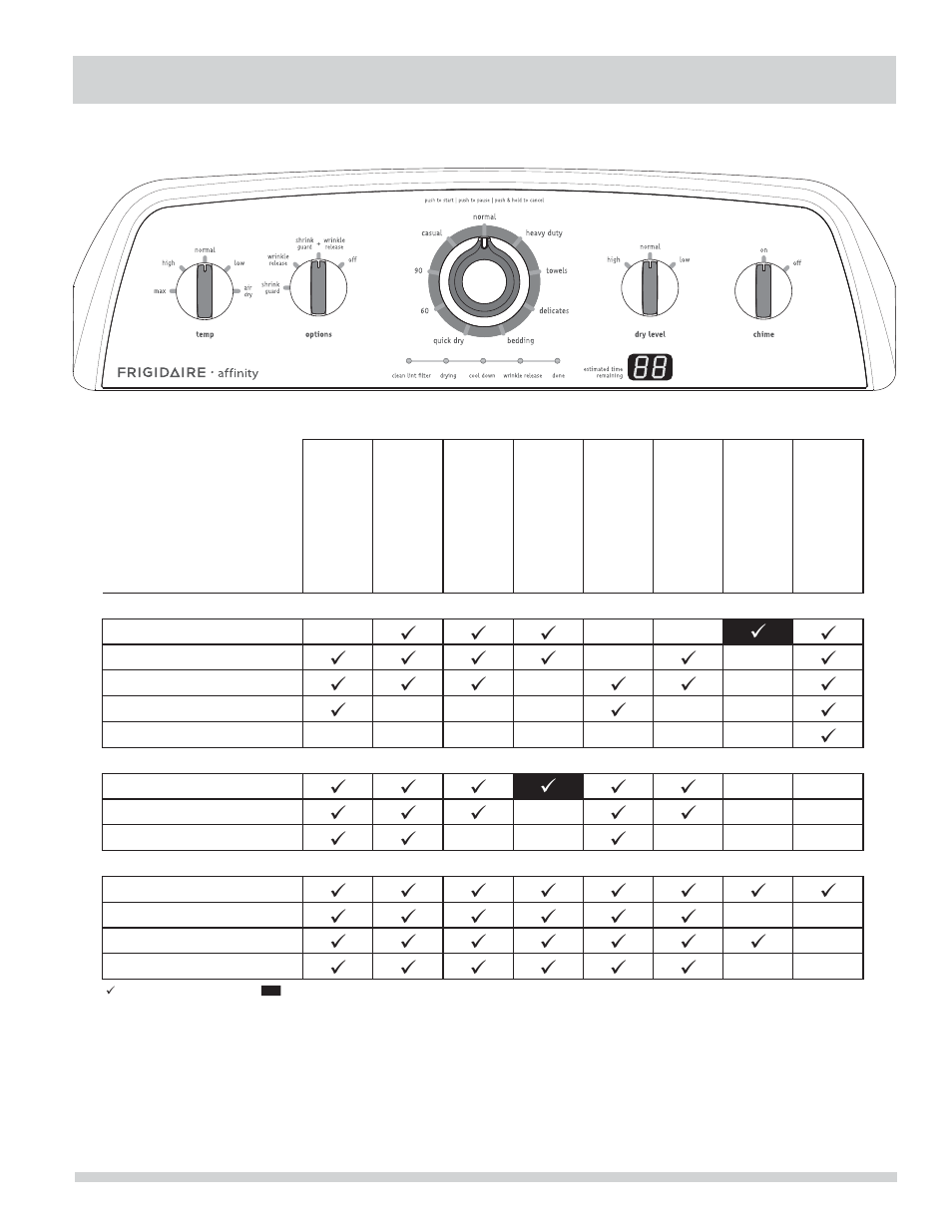 Operating instructions | FRIGIDAIRE FARG1011MW User Manual | Page 11 / 18