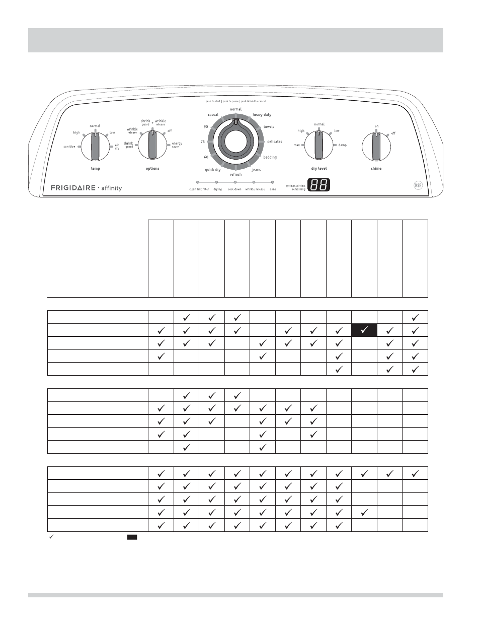 Operating instructions | FRIGIDAIRE FARG1011MW User Manual | Page 12 / 18