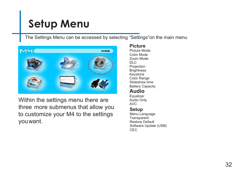 Setup menu | AAXA Technologies M4 User Manual | Page 34 / 46