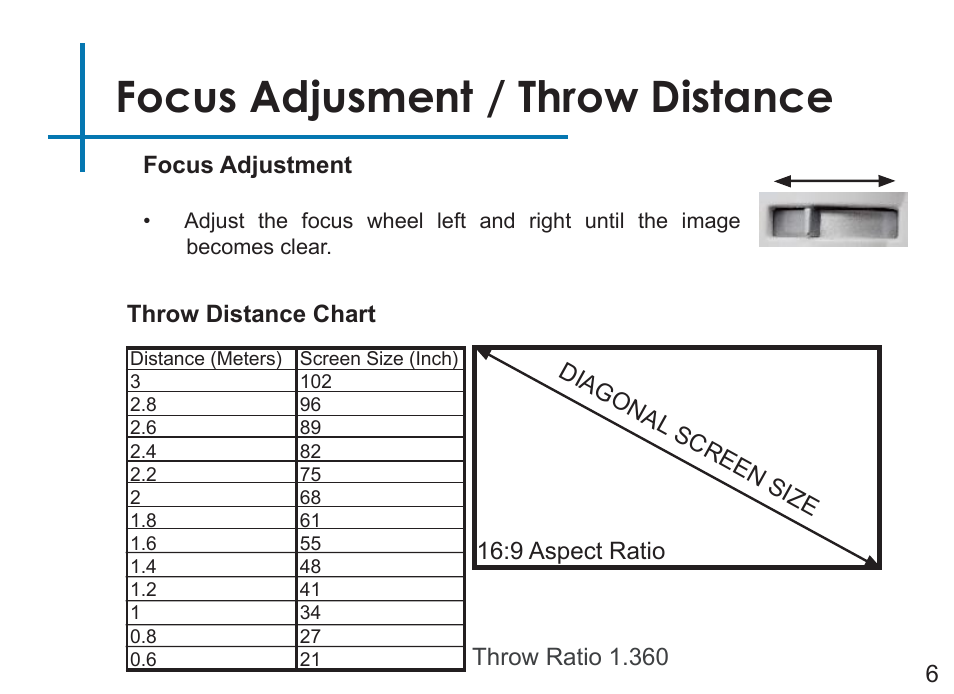 Focus adjusment / throw distance | AAXA Technologies M4 User Manual | Page 8 / 46