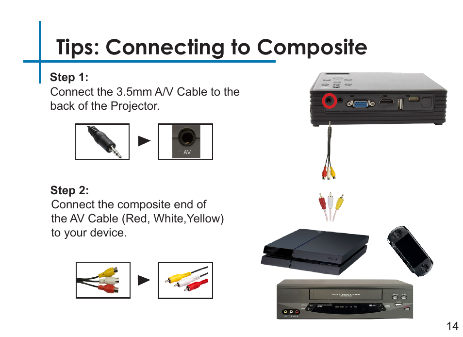 Tips: connecting to composite | AAXA Technologies LED Android User Manual | Page 19 / 56