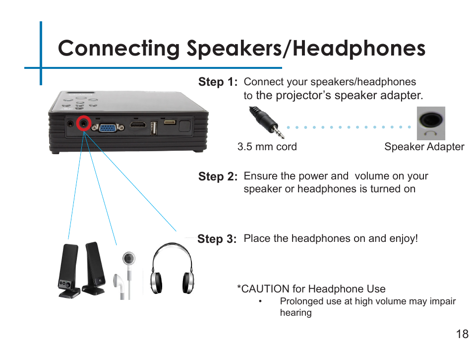 Connecting speakers/headphones | AAXA Technologies LED Android User Manual | Page 23 / 56