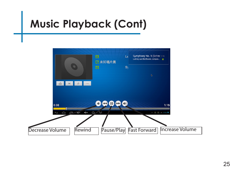 Music playback (cont) | AAXA Technologies LED Android User Manual | Page 30 / 56