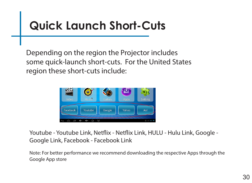 Quick launch short-cuts | AAXA Technologies LED Android User Manual | Page 35 / 56