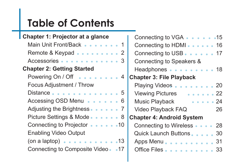 AAXA Technologies LED Android User Manual | Page 4 / 56