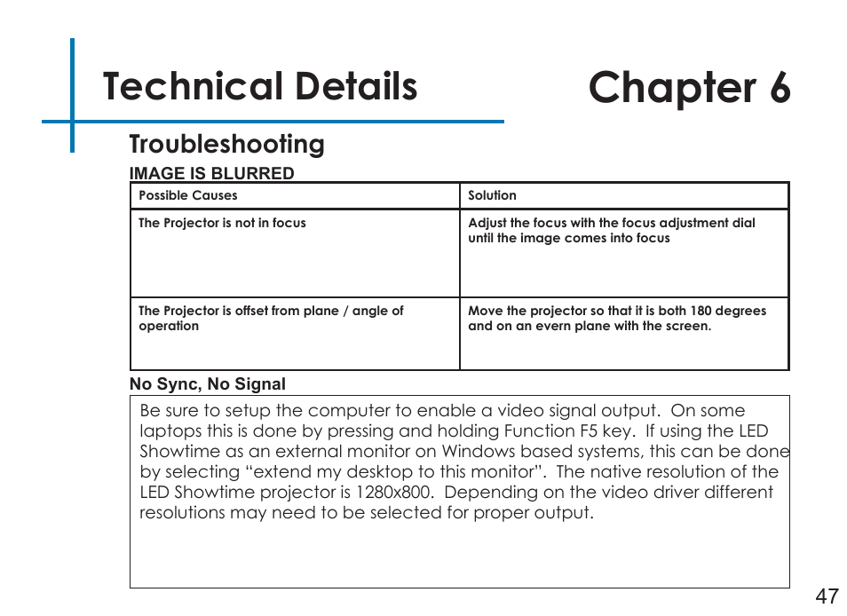 Chapter 6, Technical details, Troubleshooting | AAXA Technologies LED Android User Manual | Page 52 / 56