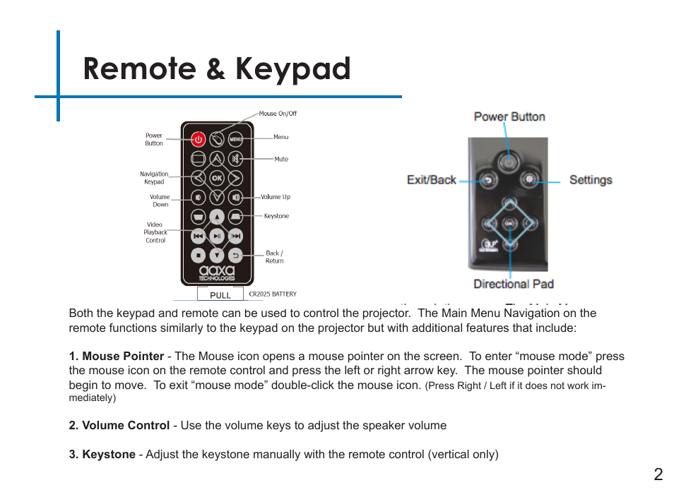 Remote & keypad | AAXA Technologies LED Android User Manual | Page 7 / 56