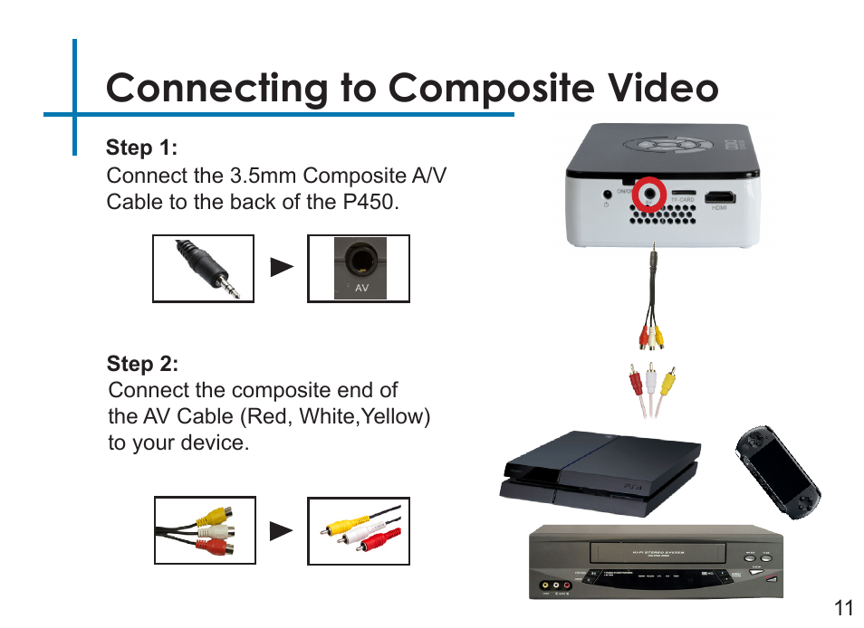 Connecting to composite video | AAXA Technologies P450 User Manual | Page 14 / 46