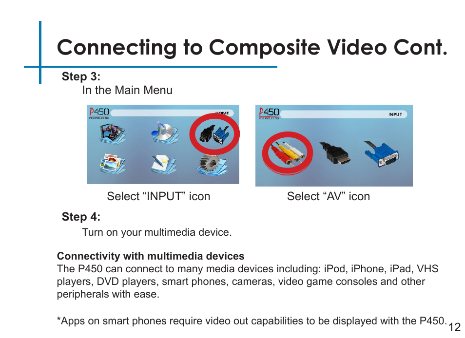 Connecting to composite video cont | AAXA Technologies P450 User Manual | Page 15 / 46