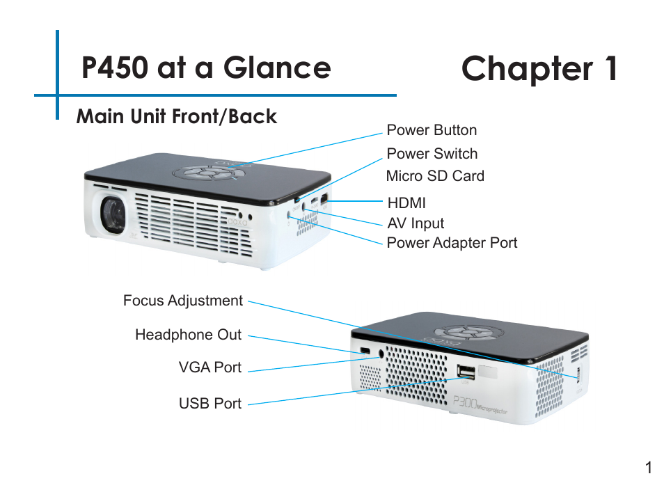 Chapter 1, P450 at a glance | AAXA Technologies P450 User Manual | Page 4 / 46