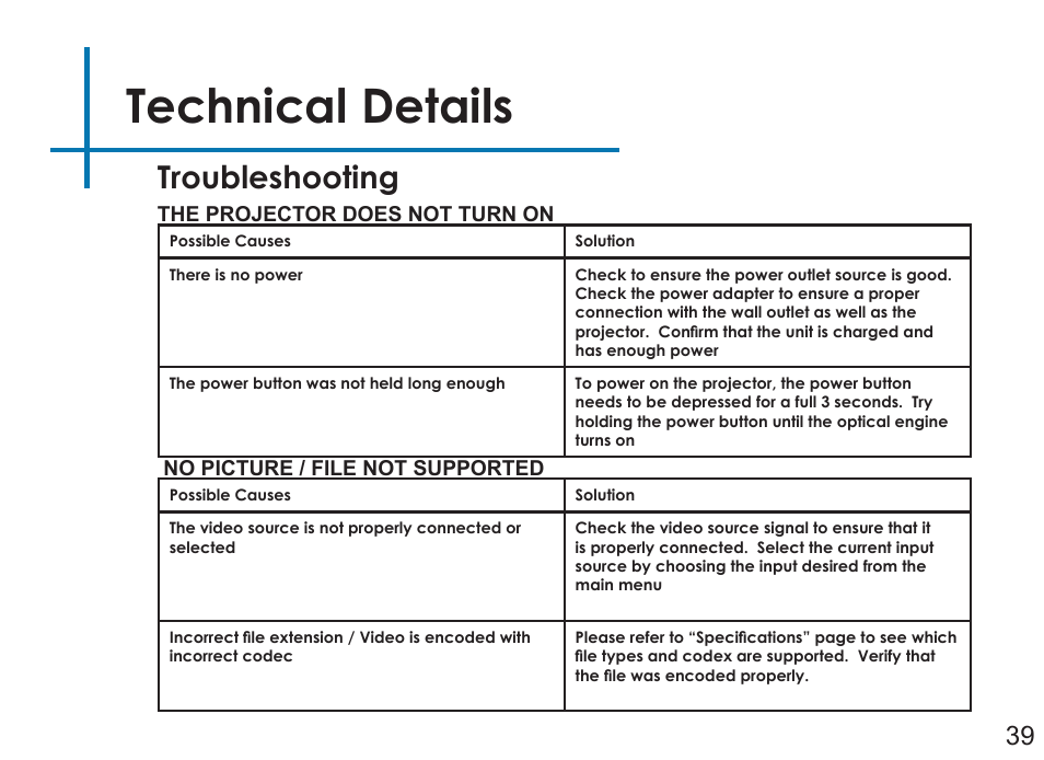 Technical details, Troubleshooting | AAXA Technologies P450 User Manual | Page 42 / 46