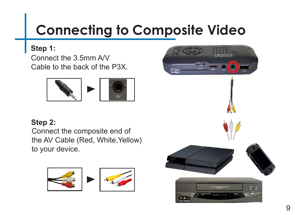 Connecting to composite video | AAXA Technologies P3X User Manual | Page 12 / 36