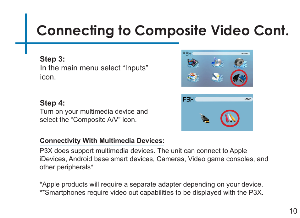 Connecting to composite video cont | AAXA Technologies P3X User Manual | Page 13 / 36