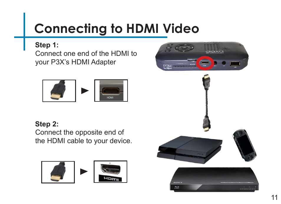 Connecting to hdmi video | AAXA Technologies P3X User Manual | Page 14 / 36