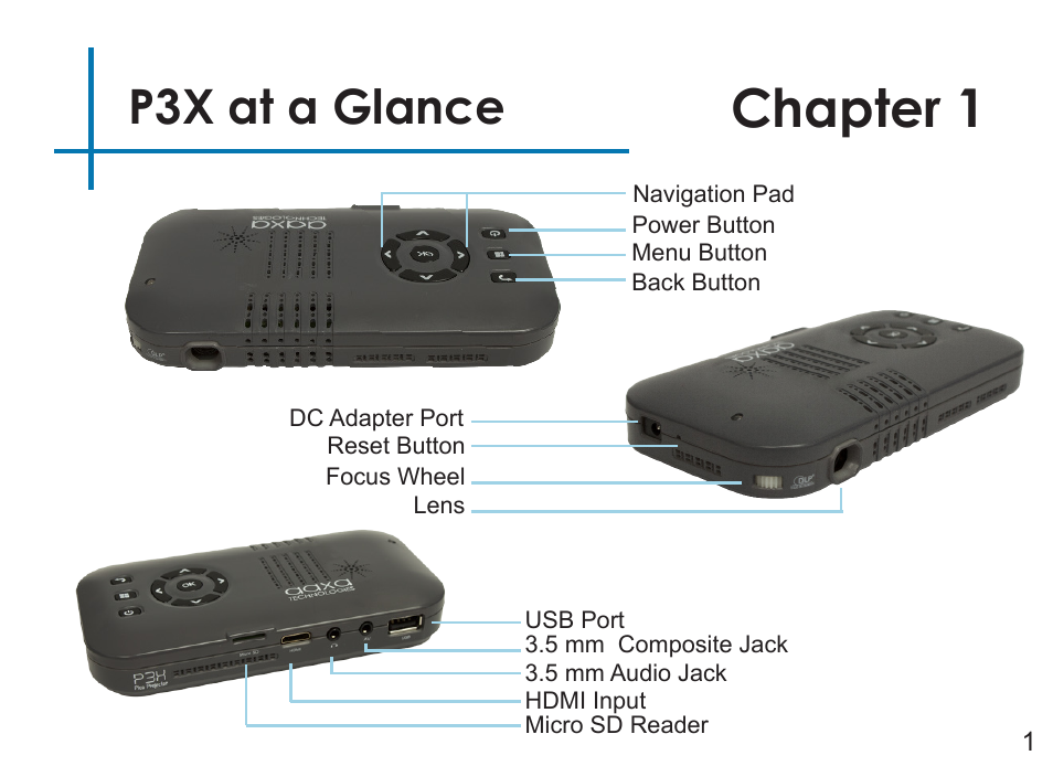 Chapter 1, P3x at a glance | AAXA Technologies P3X User Manual | Page 4 / 36
