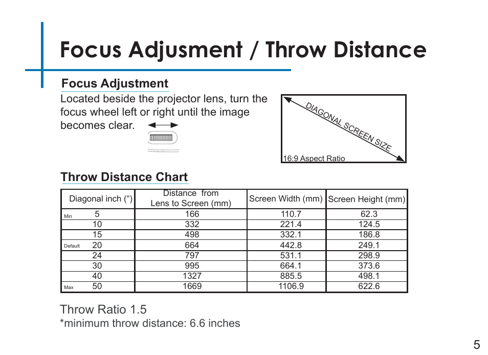 Focus adjusment / throw distance, Focus adjustment 5, Throw distance chart throw ratio 1.5 | AAXA Technologies P3X User Manual | Page 8 / 36